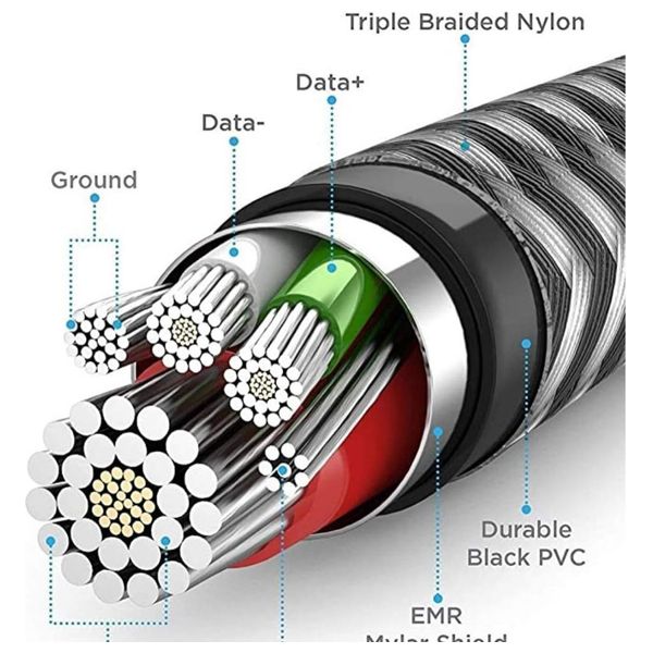  Jufd jf-6543232 - USB To USB-C Cable Cable - 0.5 m 