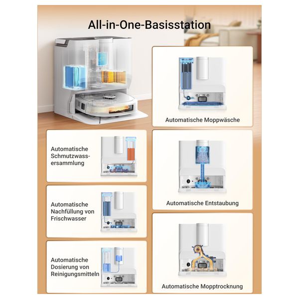  Eureka  J20 - Original Robot Vacuum Cleaner - 8000 Pa - Integrated Wash & Dry Station - Up To 130 min - Suitable for All Surfaces 