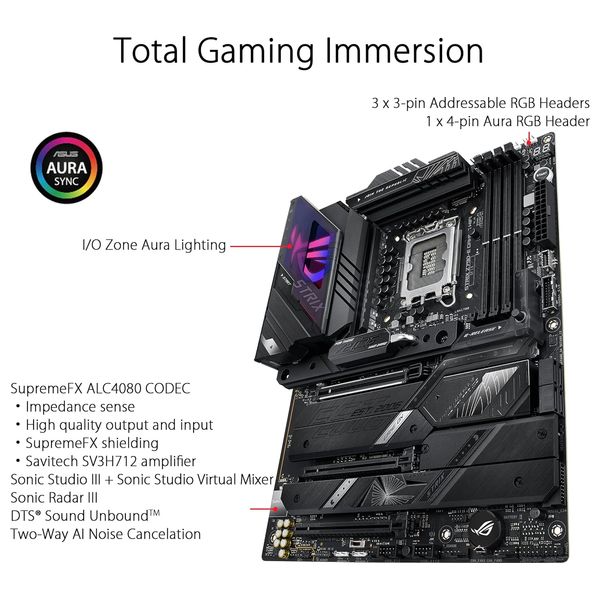  لوحة ام اسوس روك - Strix Z790-E Gaming WiFi 6E 