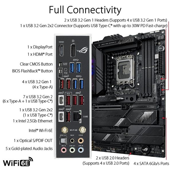  لوحة ام اسوس روك - Strix Z790-E Gaming WiFi 6E 