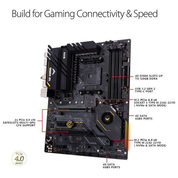  Asus TUF Gaming X570 PRO WiFi 6AM4 - Mother Board 