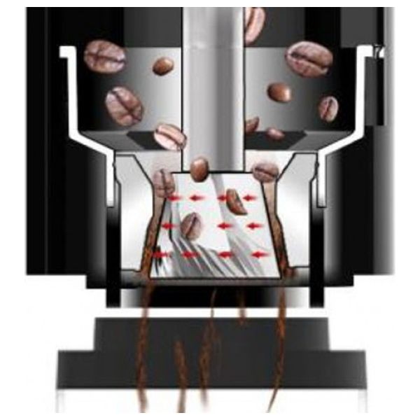  مطحنة القهوة تريسا - 7640139999207 - اسود 