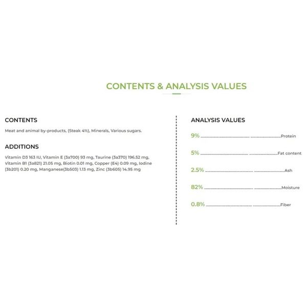  Jungle Adult beef Cat Food - 100g 