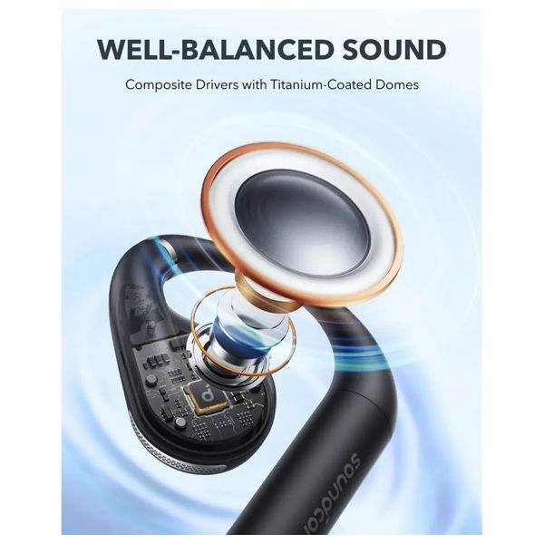  Anker Soundcore AeroFit - Bluetooth Headphone In Ear - Black 