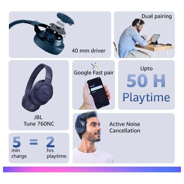  JBL JBLT760NCBLU - Bluetooth Headphone Over Ear - Blue 