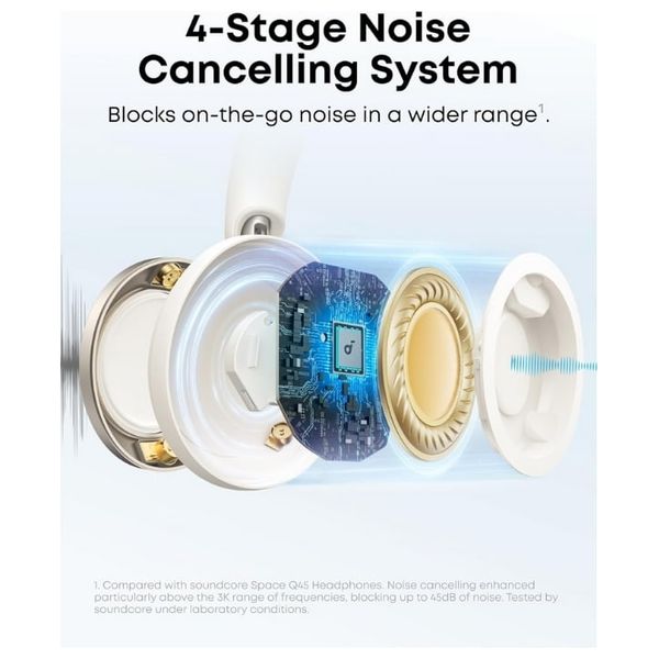 سماعات حول الاذن انكر ساوندكور Space One Pro - قابلة للطي - عمر البطارية يصل إلى 60 ساعة مع إيقاف تشغيل (إلغاء الضوضاء النشط) - 4 ميكروفونات بتقنية الذكاء الاصطناعي لإجراء مكالمات واضحة - أبيض