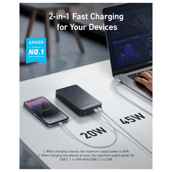  شاحن محمول انكر - A1379H11 - 24000mah - اسود 