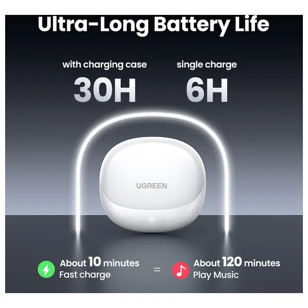 سماعة بلوتوث داخل الاذن يوجرين - H6 PRO - بطارية تعمل لمدة 30 ساعة - الغاء الضوضاء - ابيض