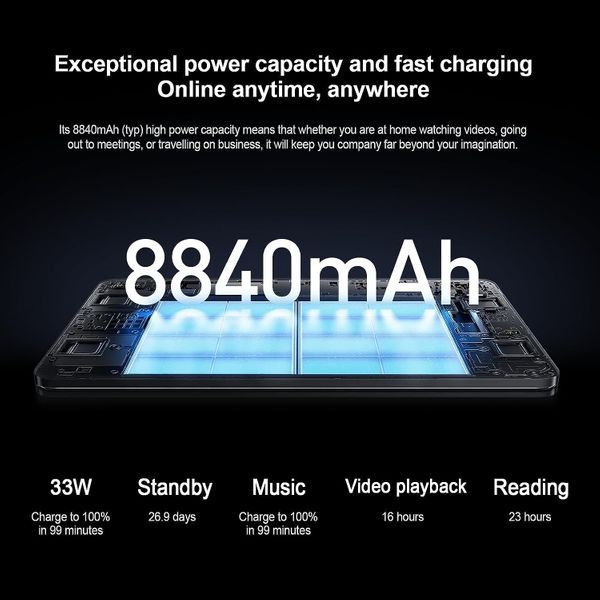  Xiaomi Pad 6 - 256/8GB - Blue 