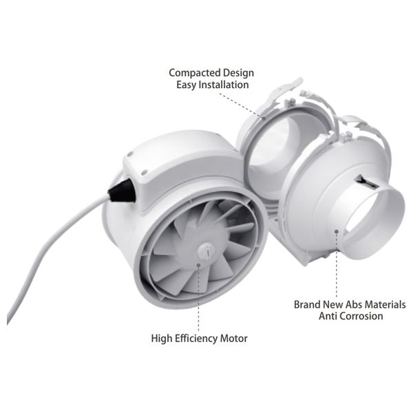  Green Breeze WindDPT-100P - Exhaust Fan 
