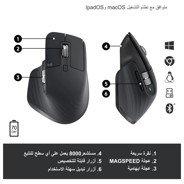  Logitech 910-006559 - Wireless Mouse 
