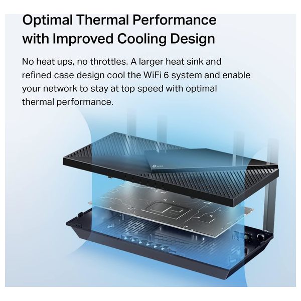  راوتر تيبي لينك - Archer-AX55Pro 