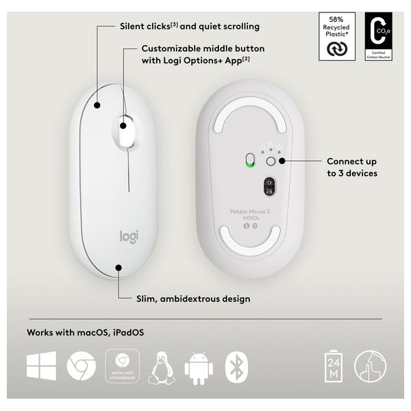  Logitech 910-007013 - Wireless Mouse 