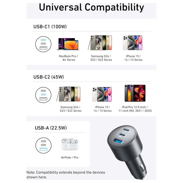  Anker Nano Car Charger - 3 Ports - Black 