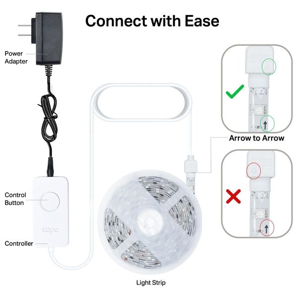  TP-LINK Tapo L920-5 - Smart Lighting Strip 