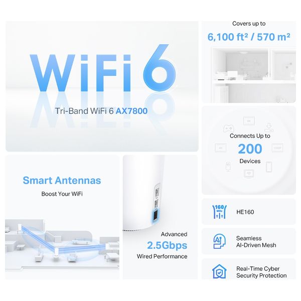  TP-Link Deco-X95 - WiFi Range Extender - 2Pack 