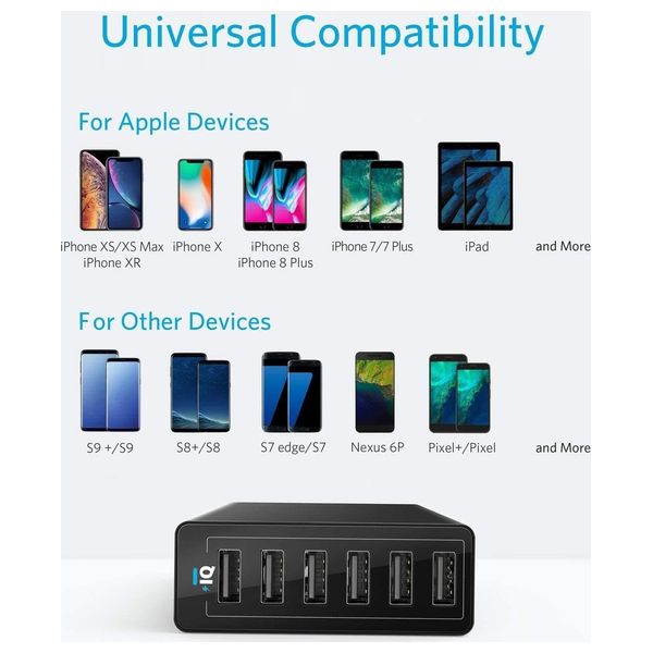  Anker- Power Port - Black 