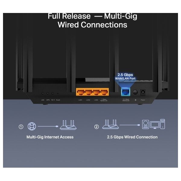  TP-LINK Archer AX72 Pro AX5400 – Wi-Fi 6 Router – Black 