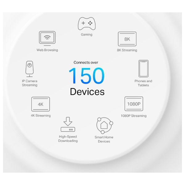  TP-Link Deco-X50-5G - WiFi Range Extender 