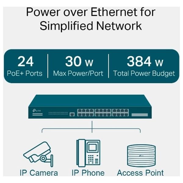  موزع شبكة تيبي لينك - TL-SG3428MP 
