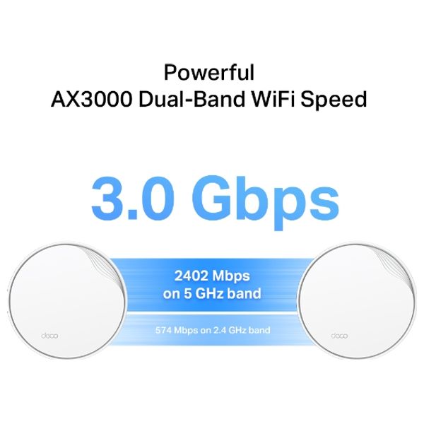  مقوي لنطاق الواي-فاي تيبي لينك - Deco-X50-poE - 3 قطع 