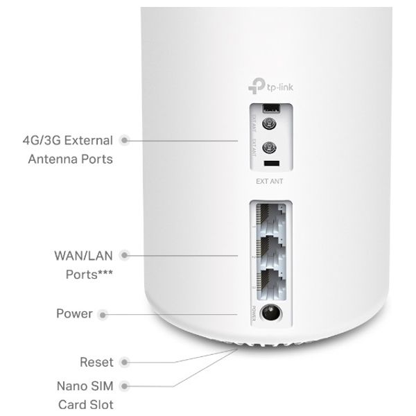  TP-Link Deco X20 - WiFi Range Extender - 1 pack 