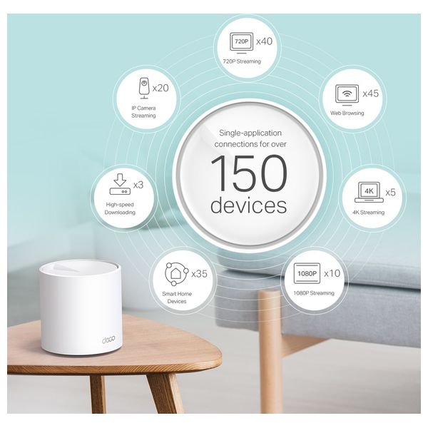 TP-Link Deco X60 AX5400 - Wi-Fi Range Extender - 3 Pieces