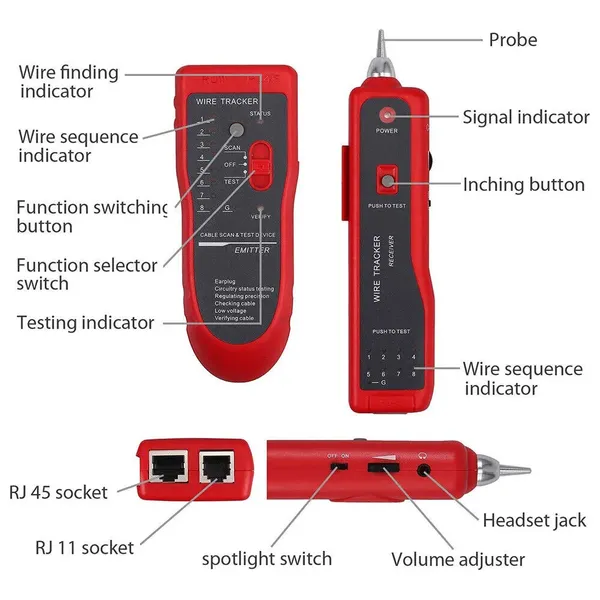  Wire Tracker RJ45 - MT-8674 - Red 