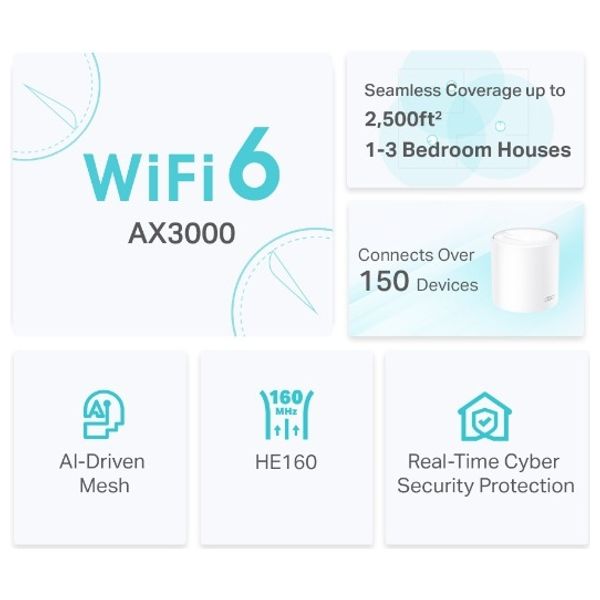  TP-Link Deco Voice X50 - WiFi Range Extender - 1 pack - White 