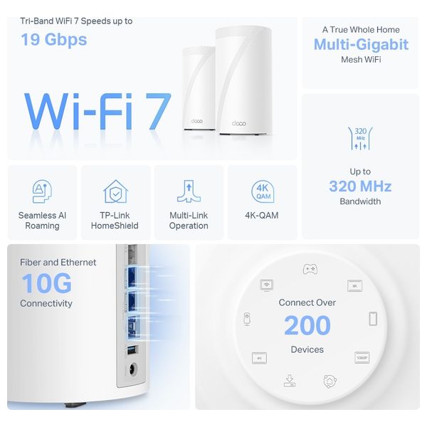  TP-Link Deco BE85 Tri-Band Whole Home Mesh Wi-Fi 7 System - BE19000 - White 