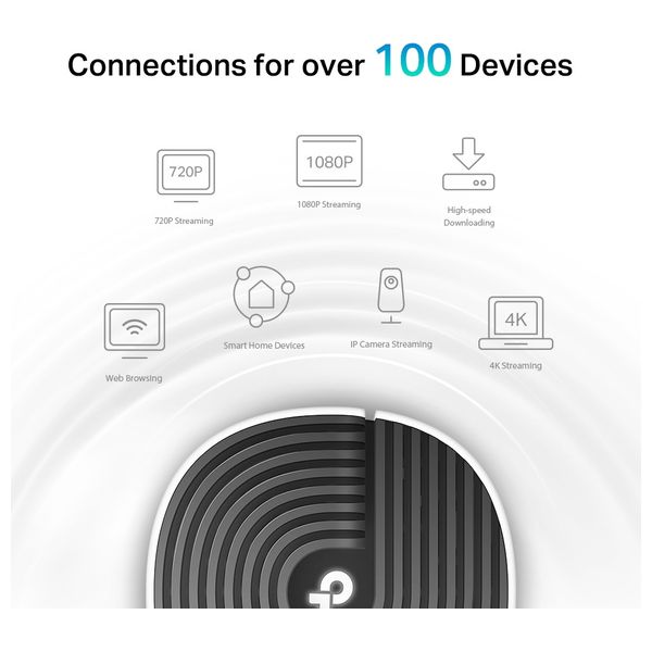 TP-LINK Deco S7 – AC1900 Mesh Wi-Fi System – White