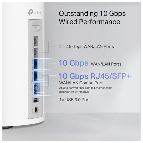  TP-Link Deco BE85 Tri-Band Whole Home Mesh Wi-Fi 7 System - BE19000 - White 