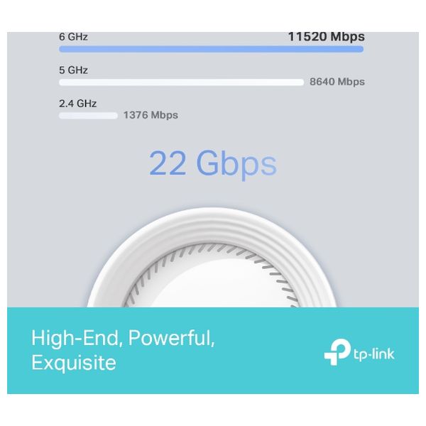  TP-Link Deco-BE85 - Wi-Fi Range Extender - 2-Pack 