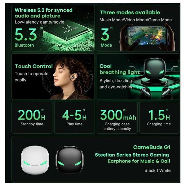  Remax GameBuds G1 - Bluetooth Headphone In Ear - 300 mAh - Bluetooth 5.3 - White 