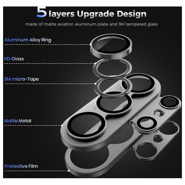 Infinity Tech Camera Lens Protector for Samsung Galaxy S26 Ultra - White 