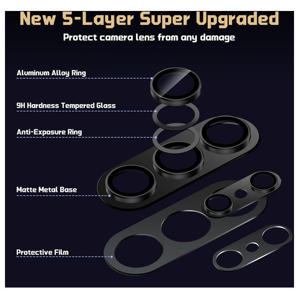  Infinity Tech Camera Lens Protector - Compatible Device - Black 
