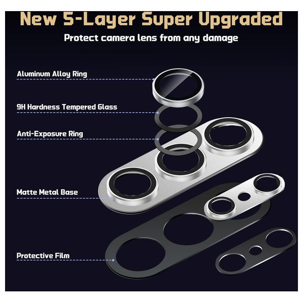  Infinity Tech - Camera Lens Protector - Compatible Samsung Galaxy S26 Ultra 