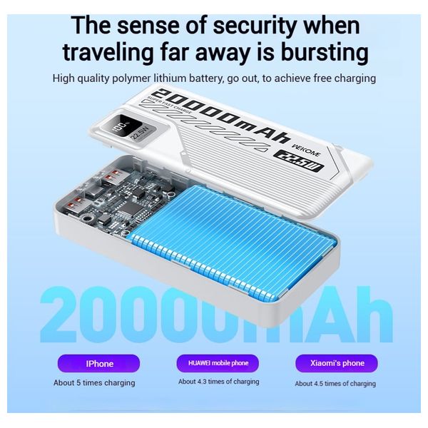 باور بانك ويكومي - شحن فائق السرعة - سعة 20000 مللي أمبير - تقنية 20 واط  - أسود