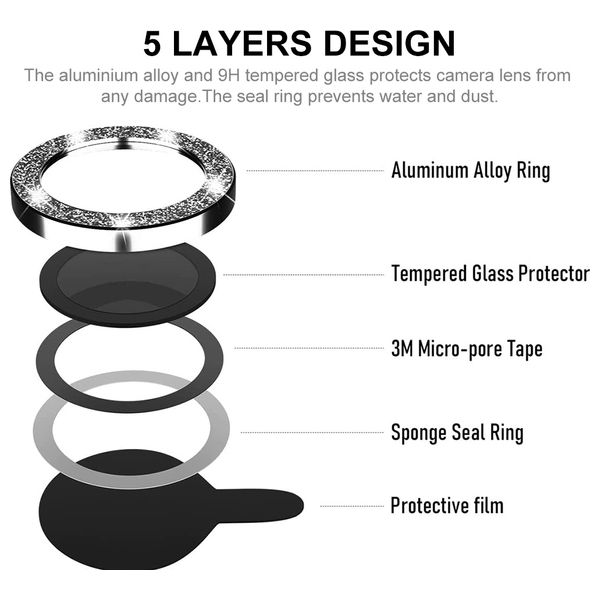  Infinity Tech IT-7463 - Camera Protector - Transparent 