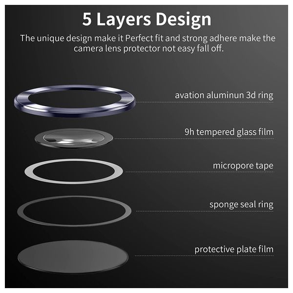  واقي الكاميرا انفنيتي تك - IT-7474 - شفاف 