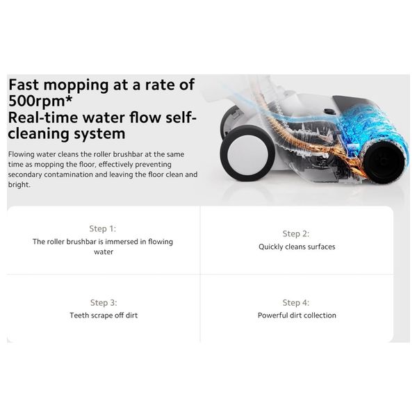  Xiaomi G20 Max EU - Handheld Vacuum Cleaner - Black 