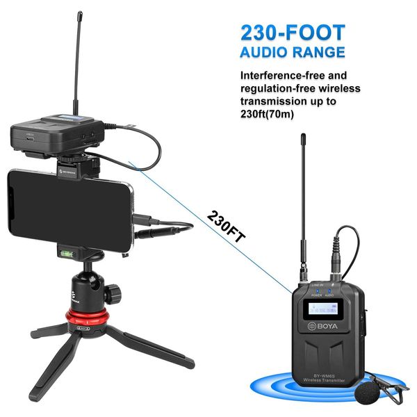  BOYA BY WM6S - Wireless Microphone System 
