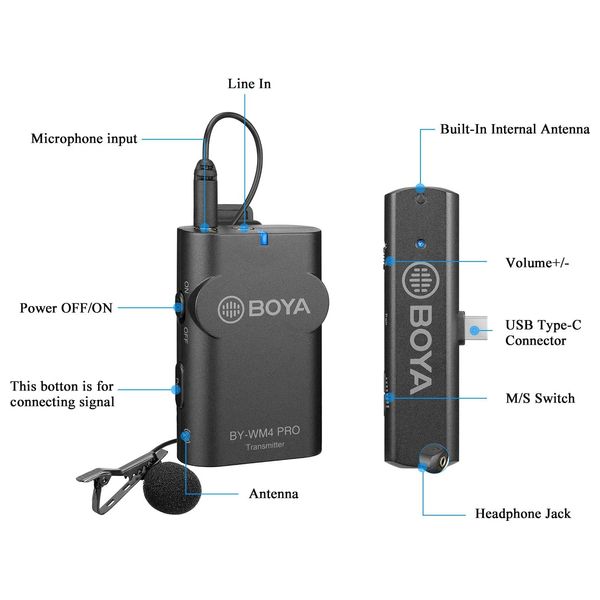  BOYA BY WM4 PRO K6 - Wireless Microphone System 