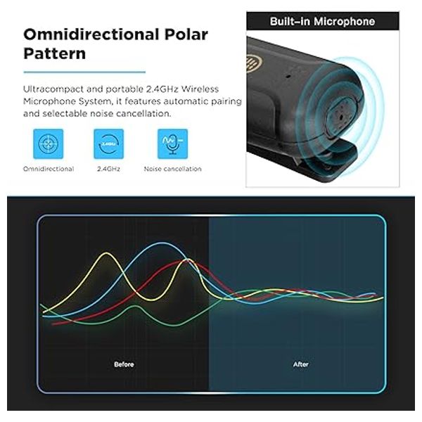  BOYA BY-WM3T2-U1 - Lavalier Microphone 