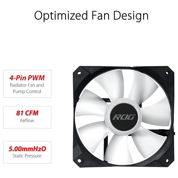  Asus ROG STRIX LC II 240 - Liquid CPU Cooler 