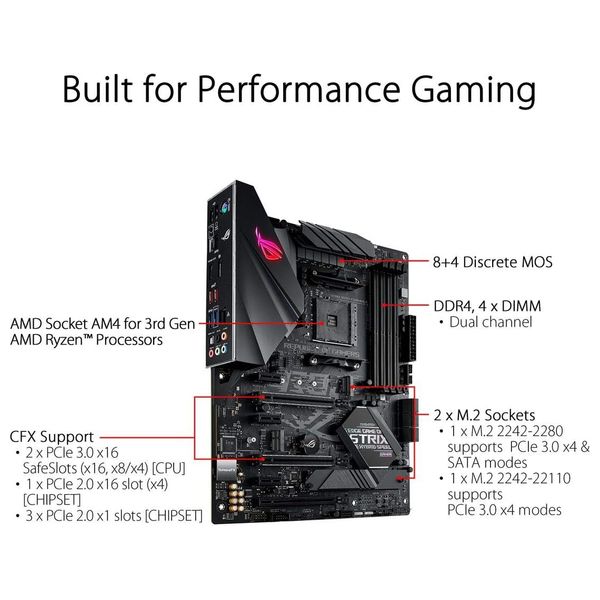  Asus ROG STRIX B450-F GAMING II - Mother Board 