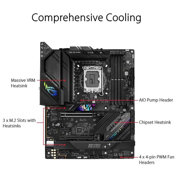  لوحة ام اسوس - ROG Strix B760 