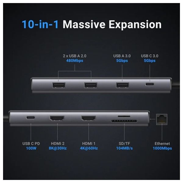  Ugreen 15534 - USB-C Hub - 10Port 