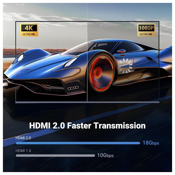  كيبل يوجرين اتش دي ام ئاي - 1 متر - UG-25297 