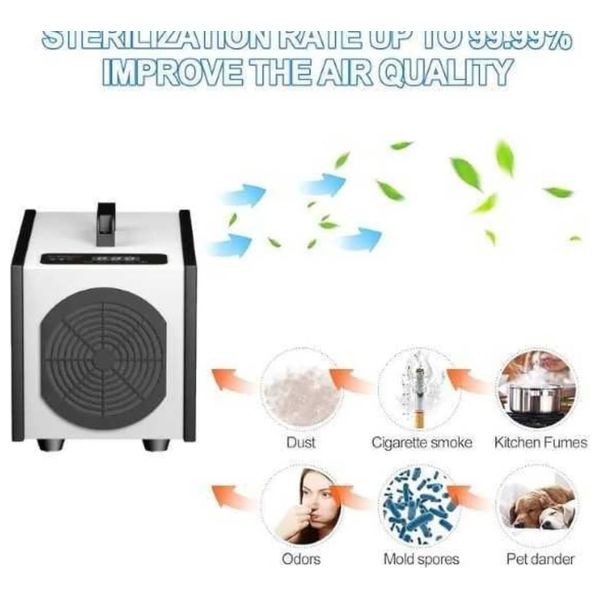 Amazon 2023 - Air Purifier